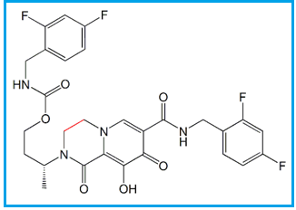 Dolutegravir Dibenzyl Dihydro Impurity